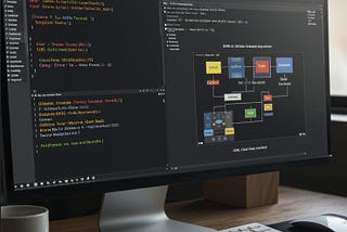 Database Modeling: Mapping Objects to Relational Databases