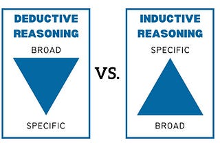 Deductive vs. Inductive Reasoning