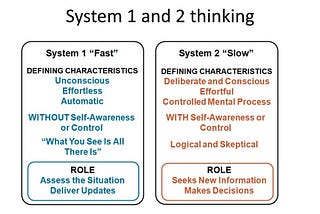 What I Learned From Thinking Fast And Slow