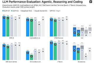 Local LLMs That Can Replace Claude Code
