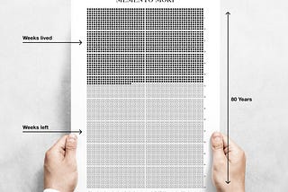 Your next design might be your last