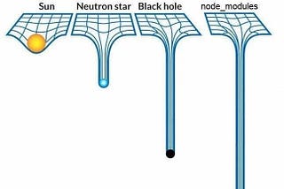 Why I Prefer PNPM over NPM