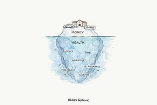 The Basics of Building Real Wealth