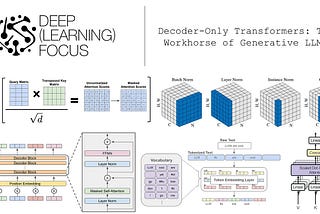 Decoder-Only Transformers: The Workhorse of Generative LLMs