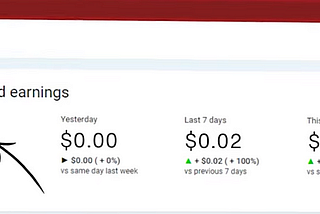 7 Secret Websites That Pays $150 Daily For Simple Tasks