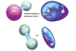 The strongest acid in the universe