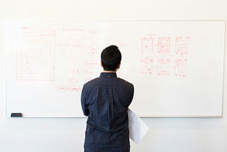 Why the Best Developers Don't Start With Code