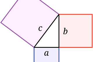 How Two Teenagers Found a New Proof of the Pythagorean Theorem