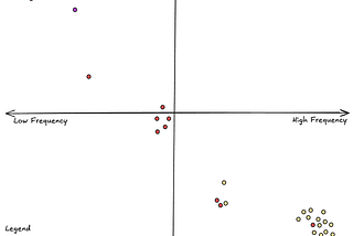 Title Launch Observability at Netflix Scale