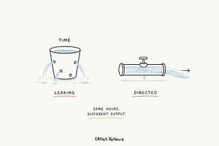 You Don’t Need More Time. You Need Better Constraints.