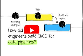 How did YouTube engineers build CI/CD for data pipelines?