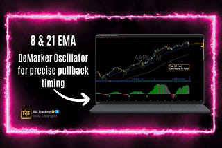 The 8–21 EMA Swing Trading Strategy That Creates Millionaires