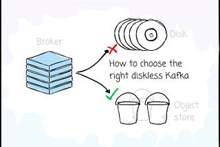 How to choose the right diskless Kafka