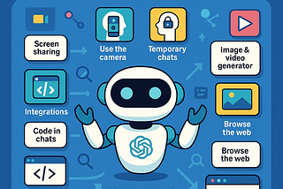 10 Hidden ChatGPT Features You Need to Use in 2025