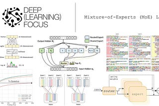 Mixture-of-Experts (MoE) LLMs