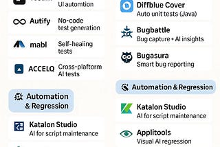 🚀 Top AI Tools Every QA Engineer Should Know