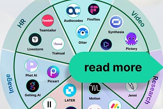 🚀 Top 21 AI Tools to Streamline Your Workflow