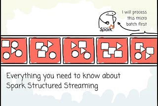 Everything you need to know about Spark Structured Streaming