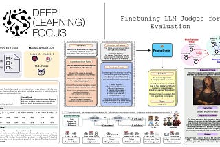Finetuning LLM Judges for Evaluation
