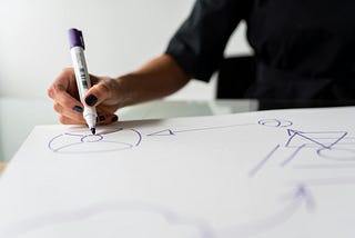 Mastering Architecture Diagrams and Technical Presentations: A Data Architect’s Guide