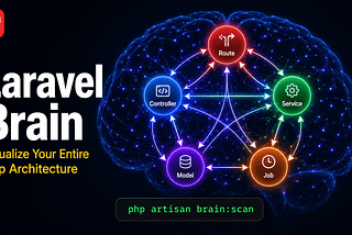 Laravel Brain: The Fastest Way to Understand a Laravel Codebase You Didn’t Write