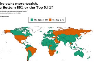 Why Most People Are Dead Wrong About Global Wealth (The Numbers Will Shock You)