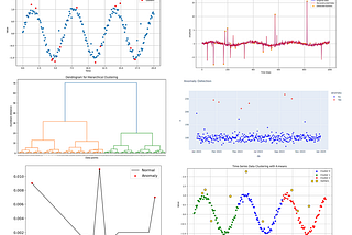 The Ultimate Guide to Finding Outliers in Your Time-Series Data (Part 2)