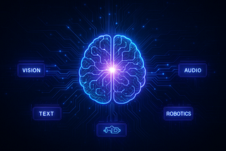 Not Everything Is an LLM: 8 AI Model Types You Need to Know in 2025