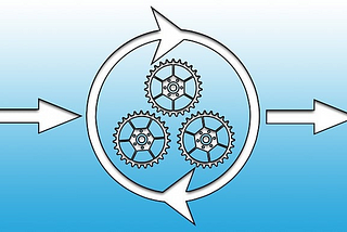 Software Process Improvement, Simplified