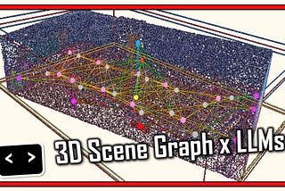 Build 3D Scene Graphs for Spatial AI LLMs from Point Cloud (Python Tutorial)