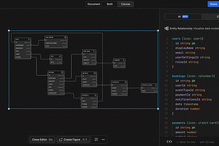 10 Best Practices for Designing with AI
