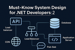 Must-Know System Design for .NET Developers (Extended Edition)