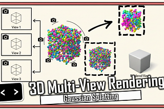How to Build a Multi-View 3D Renderer with Python + Blender (3D Gaussian Splatting 100% automated)