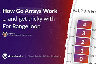 How Go Arrays Work and Get Tricky with For-Range
