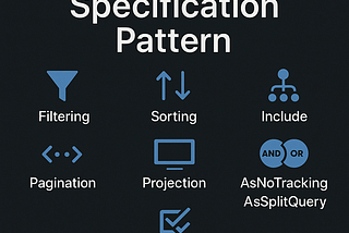 7 Clean Ways to Use the Specification Pattern with EF Core 9 (with a Tiny, Powerful Implementation)