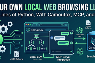 Build Your Own Local Web Browsing LLM Agent in 250 Lines of Python