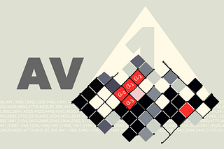 AV1 @ Scale: Film Grain Synthesis, The Awakening