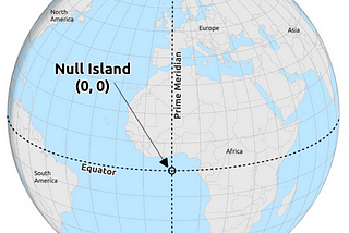Your Go Code Directs Us Into the Atlantic Ocean