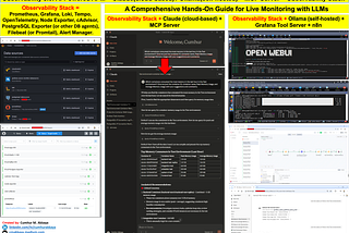 Observability 3.0 AI-Powered APM = Claude(cloud-based)/Ollama(self-hosted)+MCP Server+n8n+Monitor…
