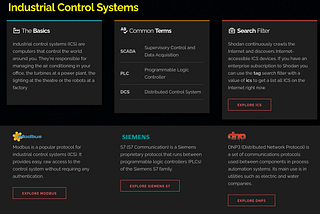 Finding Factories: Using Shodan To Identify SCADA Devices