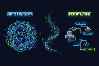 The Hidden C# Keyword That Replaces Dozens of Nested Ifs