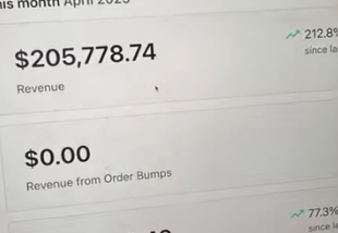 How I Make $145,000/Month Passive Income Using AI— For Beginners