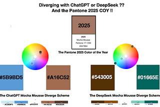 ChatGPT vs DeepSeek: suggestions of diverging data color schemes