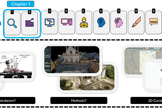 11 Methods and Hardware Tools for 3D Scanning and Data Capture