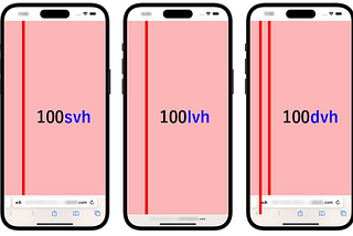 Stop Using 100vh on Mobile — Use These New CSS Units Instead