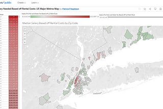 The Zip Code Affordability Dashboard