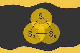 Reinforcement Learning, Part 8: Feature State Construction
