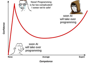 Microsoft’s new layoffs just confirmed every programmer’s worst nightmare