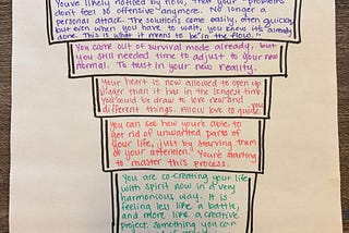 Channeled Message