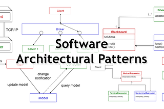 10 Common Software Architectural Patterns in a nutshell